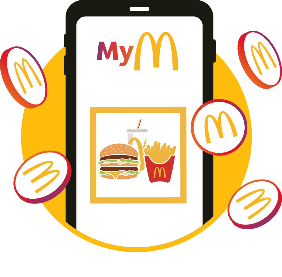 MyMcDonalds